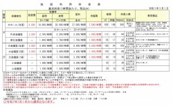 貸会議室 値上げのお知らせ